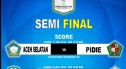 POPDA ACEH XVII 2024 : Road To Final’, 4 Team Optimis Cabor Sepak Bola