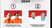 Debat Publik Pertama Calon Gubernur dan Wakil Gubernur Sulawesi Selatan 2024