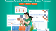 Template Laporan CSR Penanaman dan Pemantauan Pohon, Gratis!