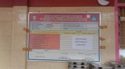 Penggunaan dana bos di SDN Tamamaung 1 Dan SD inpres Tamamaung 3 tidak Transparan 